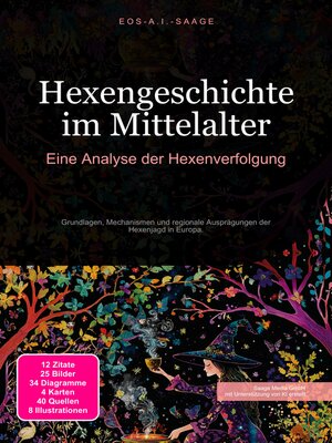 cover image of Hexengeschichte im Mittelalter